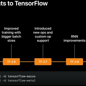 tensorflow-macos.png