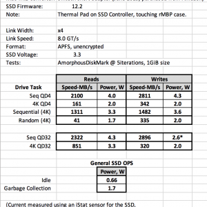 Sabrent 2.0TB Power Consumption.png
