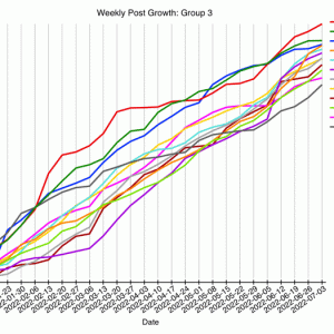 GRAPH-12--growth-3.gif