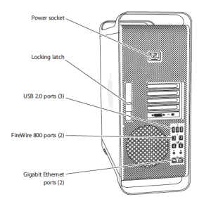 MacPro 209 Back USB Port.png
