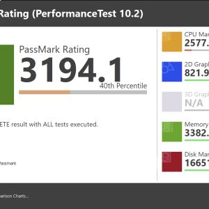 Passmark Parallels 18 Windows 11.png