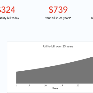 BEFORE SOLAR ELECTRICITY BILL.png