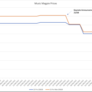 Screenshot 2022-09-07 at 16.40.47.png