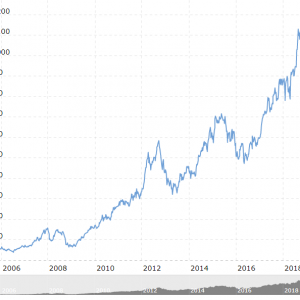 market_cap.PNG