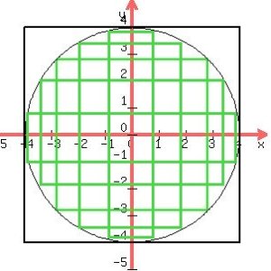plot-formula.jpg
