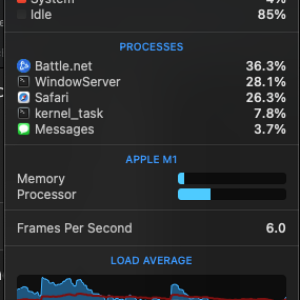 25 Days Since Restart.png