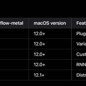 tensorflow-macos.png
