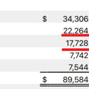 apple_sales_europe_vs_china.png