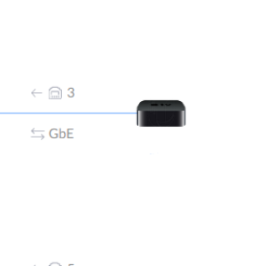 ATV GBit.png