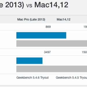 BenchmarkComparison.png