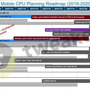 Intel-Client-Mobile.jpg