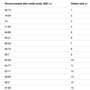 Screenshot 2023-03-28 at 12.12.29 PM.png