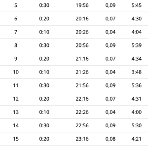 Bildschirmfoto 2023-04-05 um 08.55.14.png