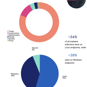 Screenshot 2023-05-02 at 07.43.40.png