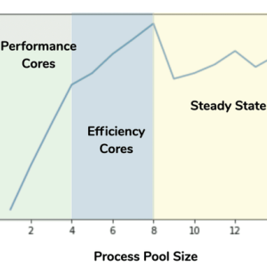 apple-m1-blog-post.png