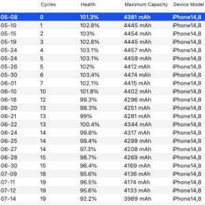 Screen Shot 2023-07-14 at 8.33.54 am.png