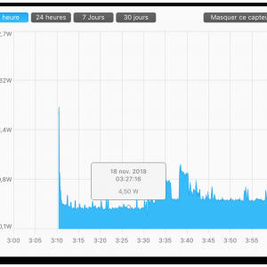 SBX system total repos avant test.png