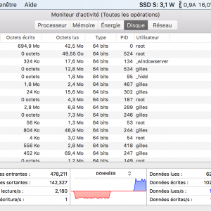0 - Apple 128 read 92,7s  1153Mo:s.png