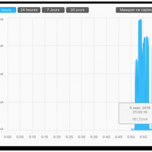 A2000 idle 0,181A.png