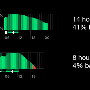 watchOS 10 battery life.png