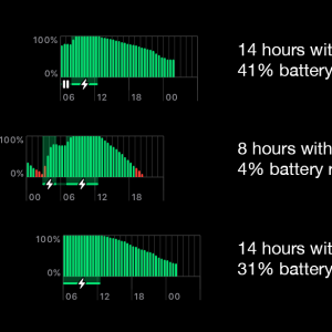 watchOS 10 battery life update.png