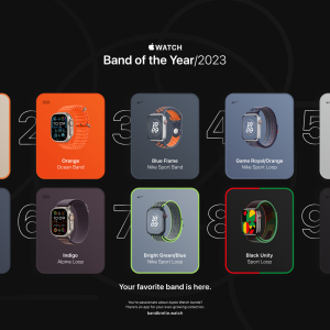 20231230-bandbreite-boty-results-top10.png