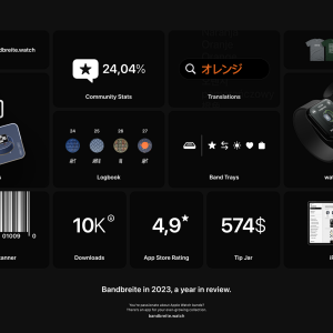 20231231-bandbreite-yearinreview.png