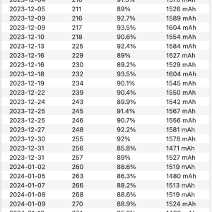 Screenshot 2024-01-16 at 12.19.12 PM.png