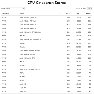Apple Cinebench 2024 CPU.png