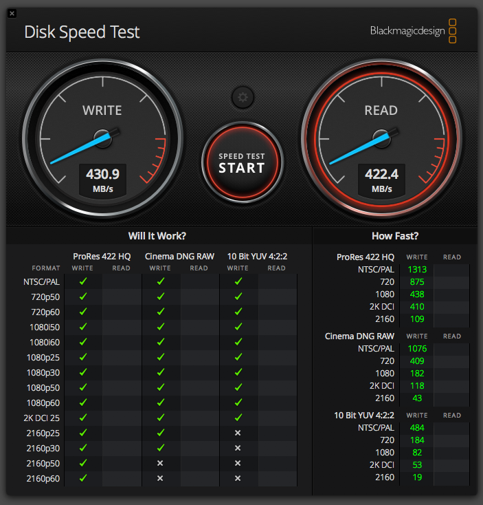 01. La Cie Rugged Pro 2TB with Mac Pro 5.1 and Titan Ridge.png