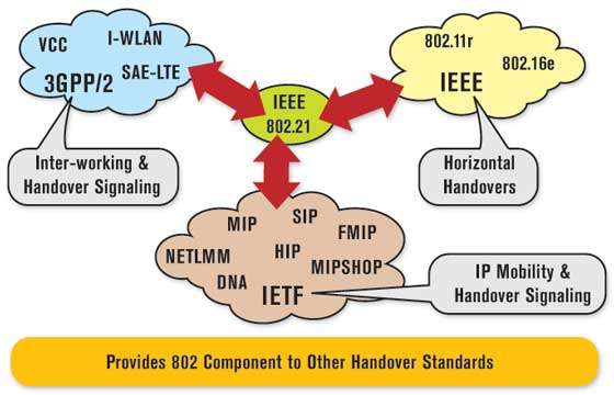 011508-IEEE-1.jpg