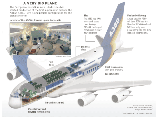 0119-Airbus.gif