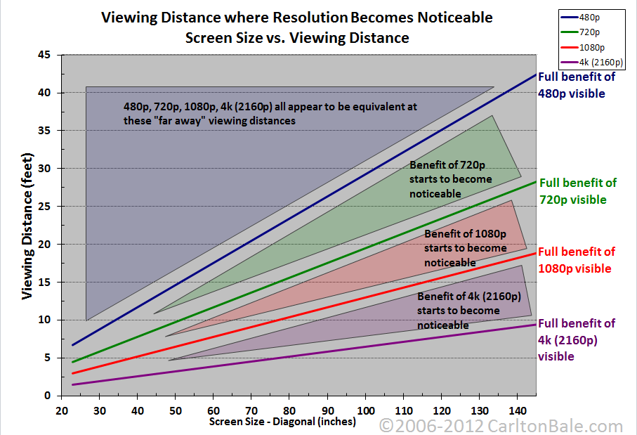 1080p-does-matter.png
