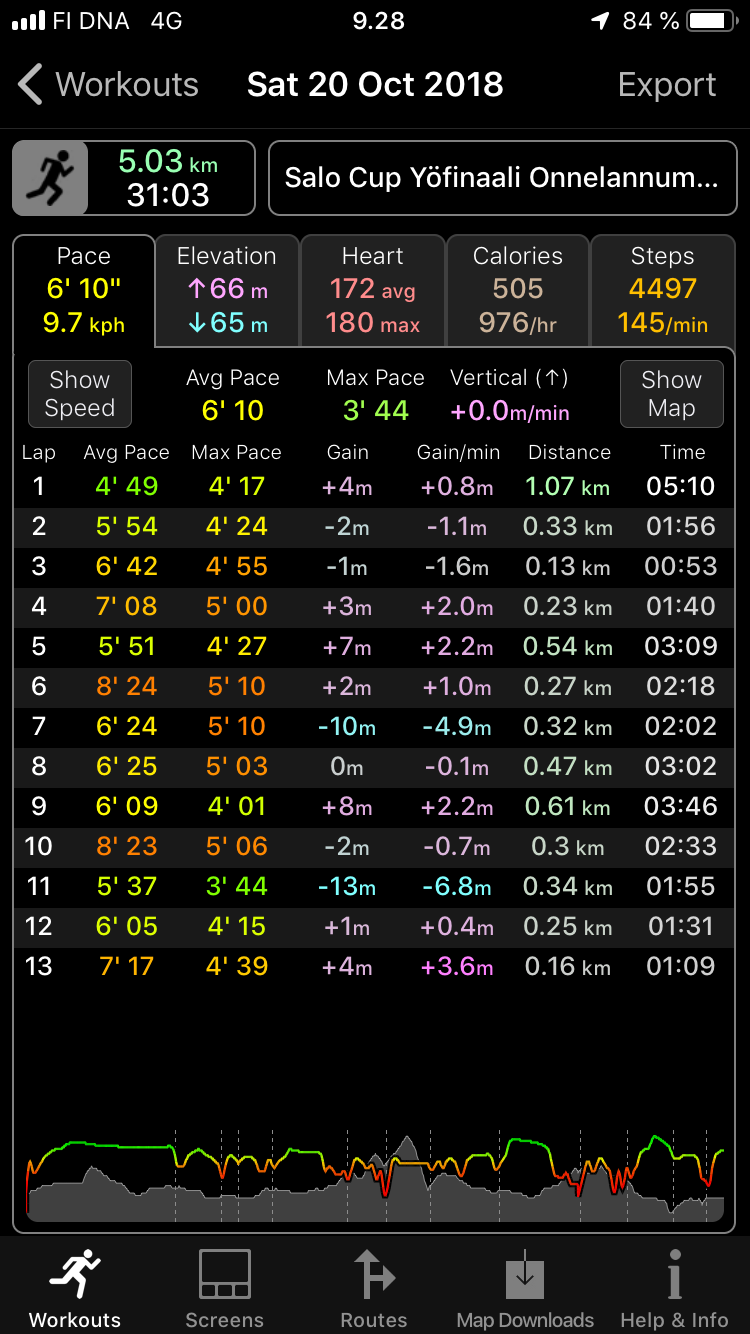 11C0A067-20C2-40EF-81AB-D7596FA4EBFB.png