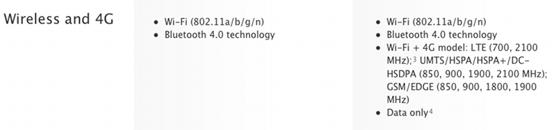 12.03.08-LTE-2.png