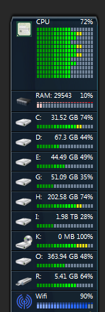 12 cores working.png