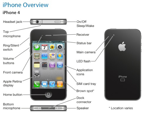 134028-iphone_4_user_guide.jpg