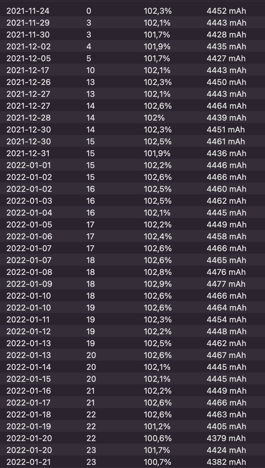 1642799904323.png