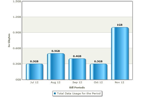 1data3.jpg