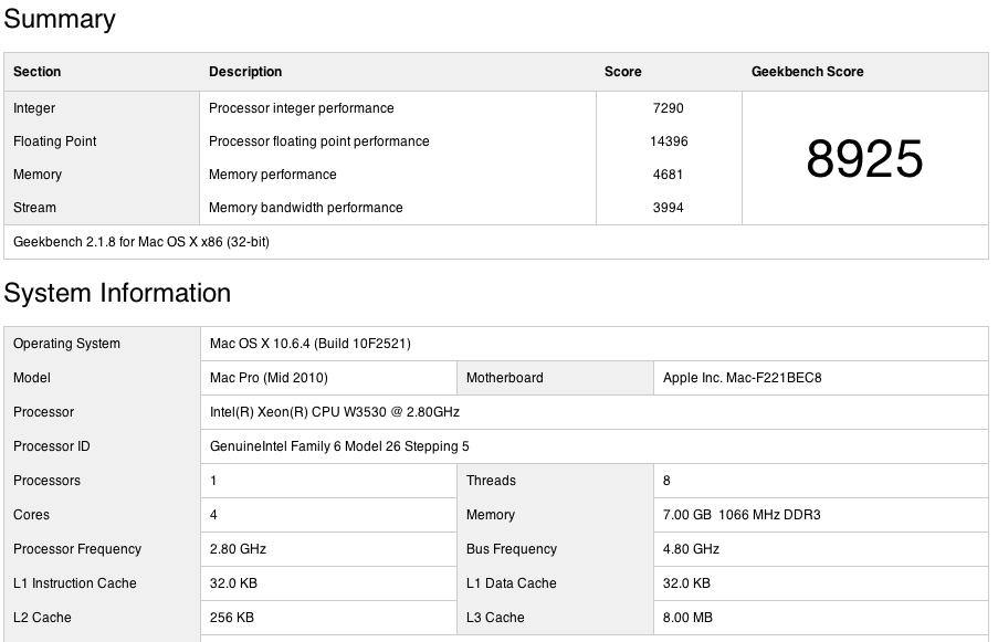 2.8Geekbench.jpg