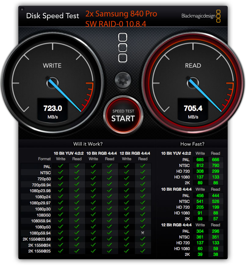 2 Sandisk Pro 840 SW RAID 0.jpg