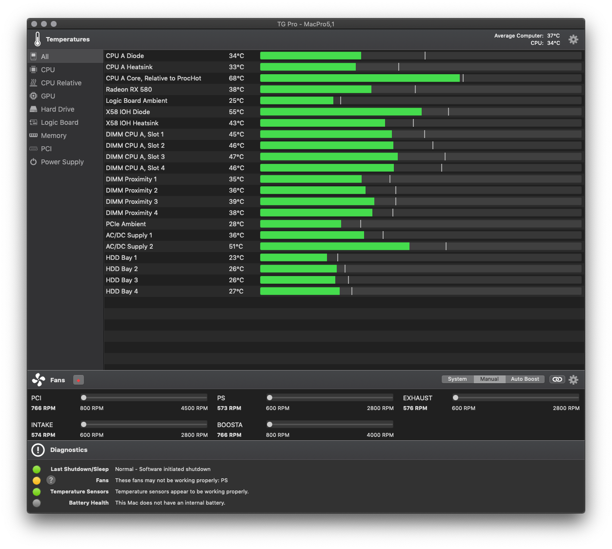 2. Temps on Manual all the way down.png