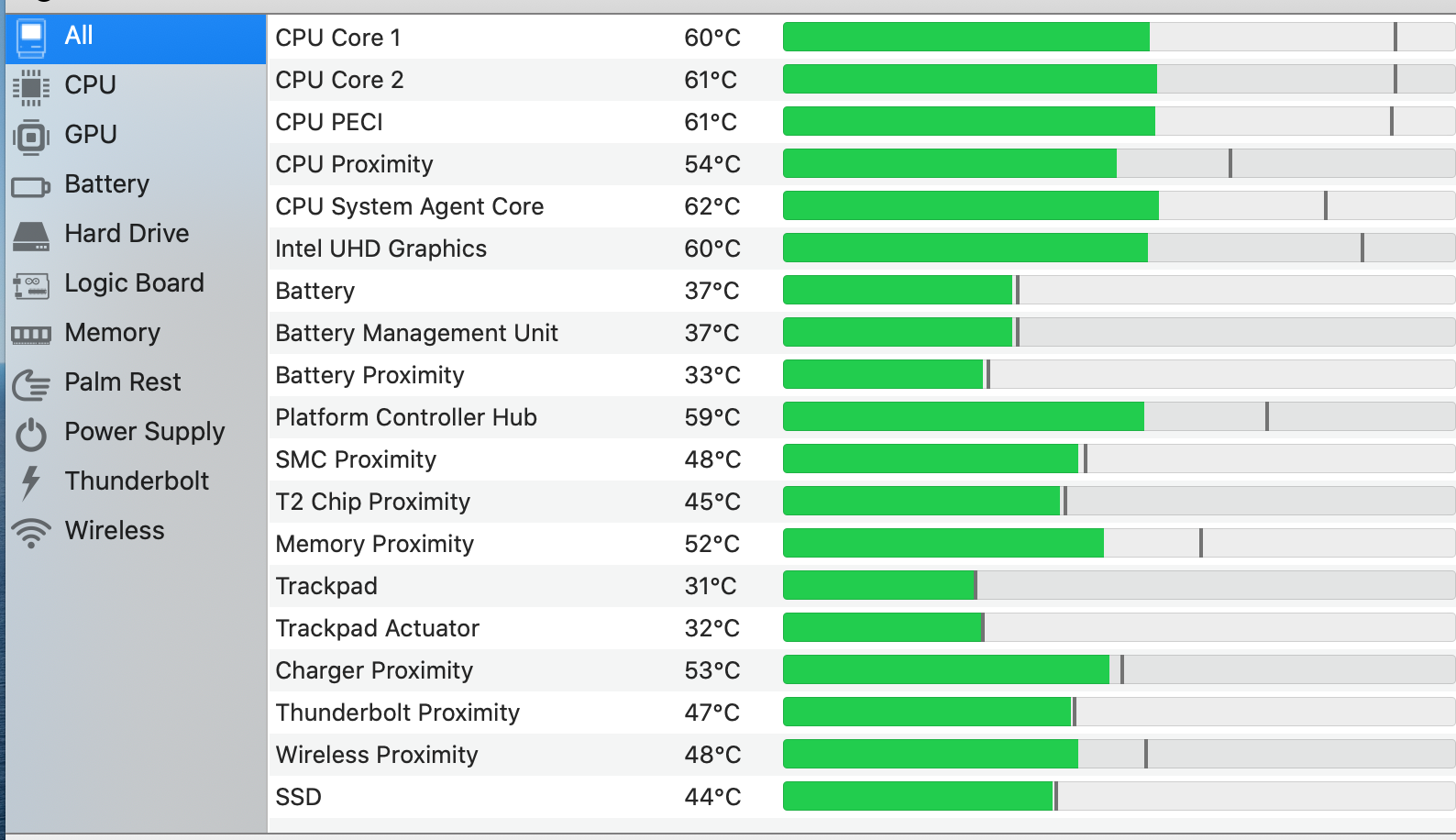 2 Working a little.png
