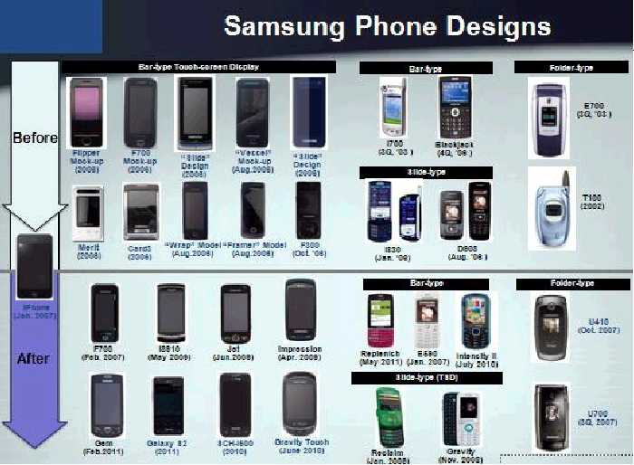 2006_samsung_designs.png