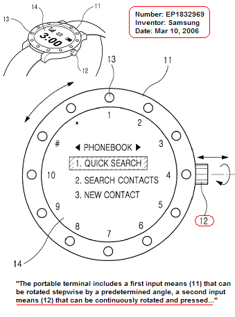 2007_samsung_bezel_crown.png