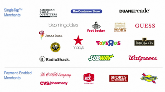 2011-wallet-partners.png