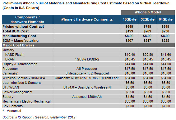 2012-09-18_iPhone5.jpg