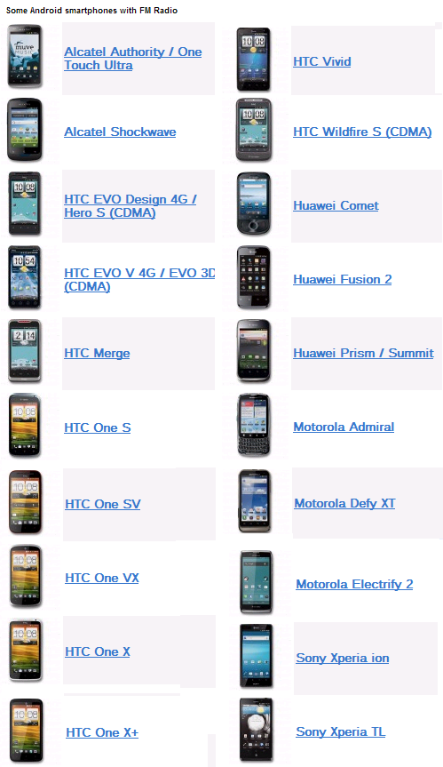 2012_fm_radios.png