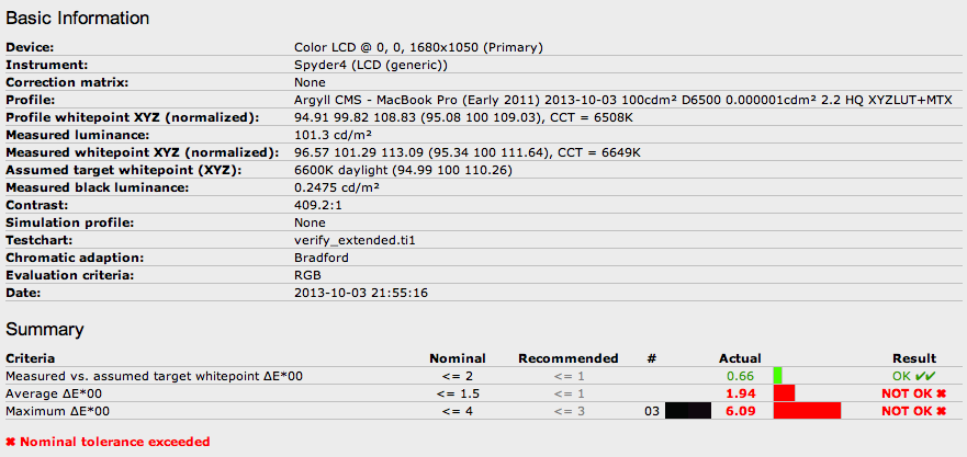 ???? 2013-10-09 ??5.35.44.png