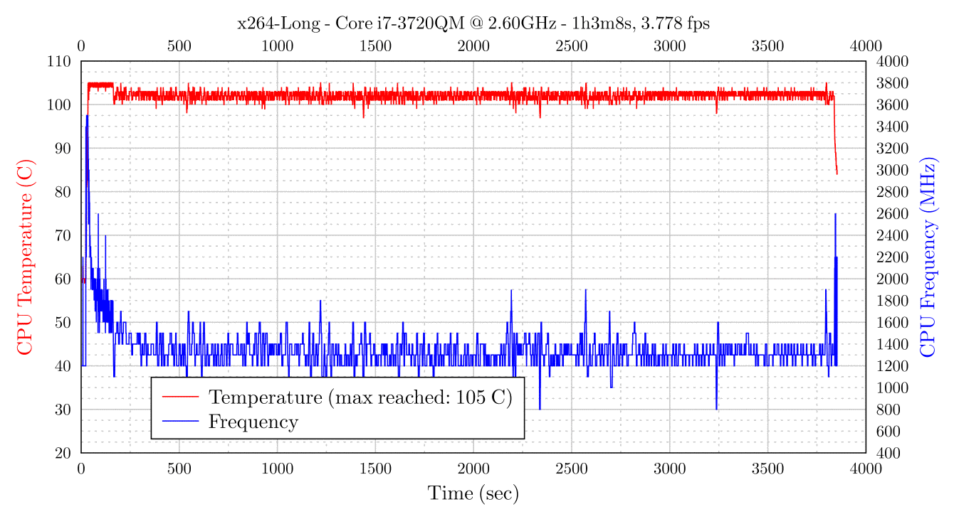 20140605-110501-x264-long.png